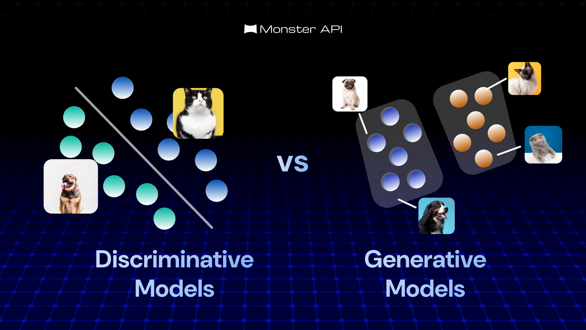 Discriminative vs Generative Models
